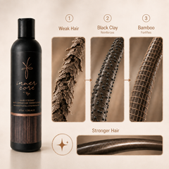Inner Core, Anti-Haarbruch-Conditioner