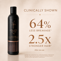 Inner Core, Anti-Haarbruch-Conditioner