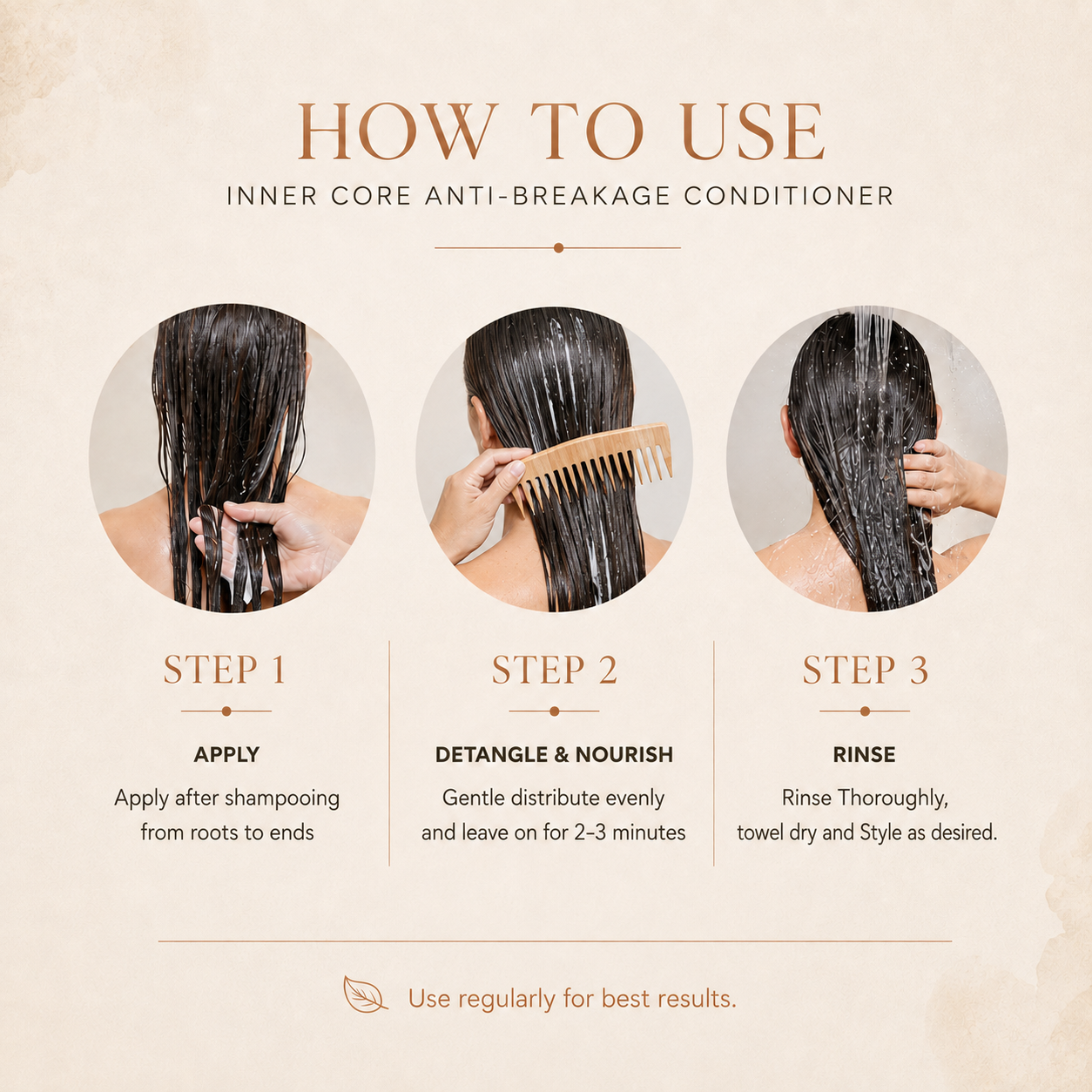Inner Core, Anti-Haarbruch-Conditioner