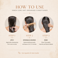 Inner Core, Anti-Haarbruch-Conditioner