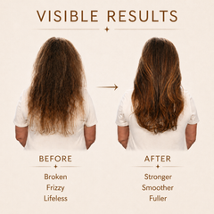 Inner Core, Anti-Haarbruch-Conditioner