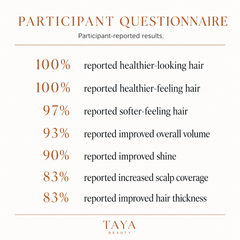 Guaraná Scalp Serum for Thinning Hair – 2 fl oz
