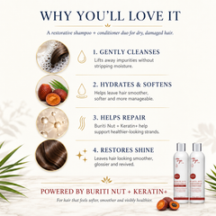 Buriti Nut Intensiv-Reparatur-Conditioner