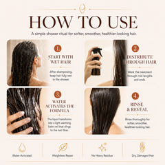 Buriti Nut Intensive Repair Liquid Spray Mask