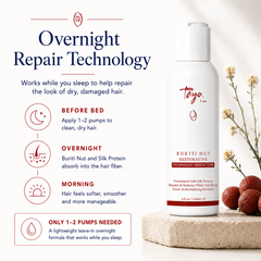 Buriti Nut Restorative Overnight Perfector