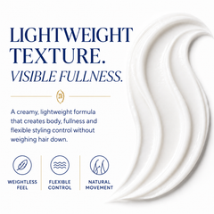 Amazon White Clay Thickening Styling Crème