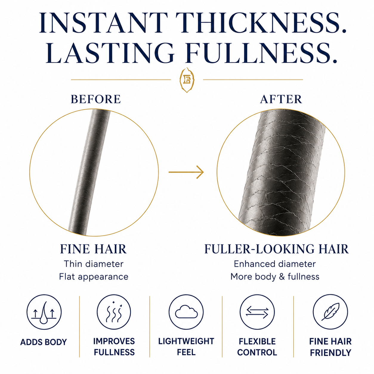 Amazon White Clay Thickening Hair Spray
