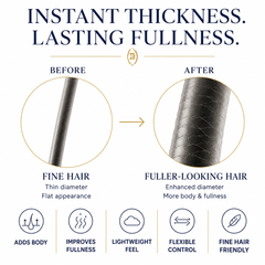 Amazon White Clay Thickening Hair Spray
