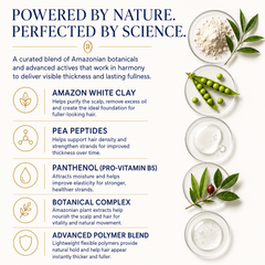 Amazon White Clay Thickening Styling Crème