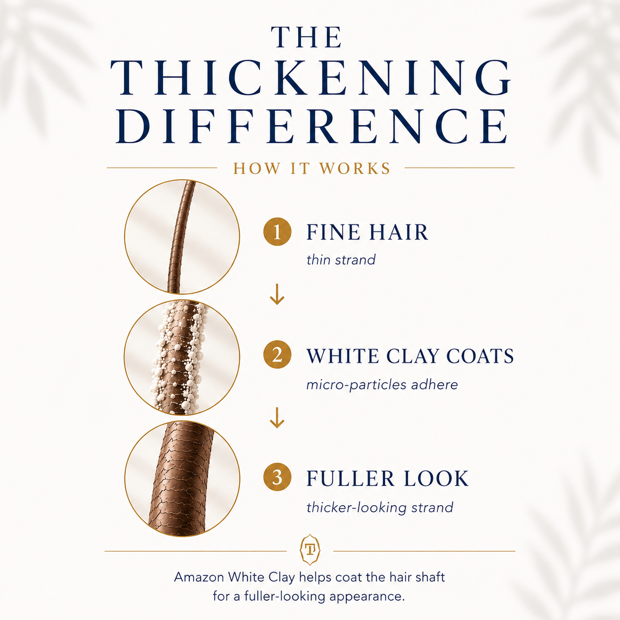 Amazon White Clay Advanced Thickening Shampoo