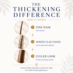 Amazon White Clay Advanced Thickening Shampoo