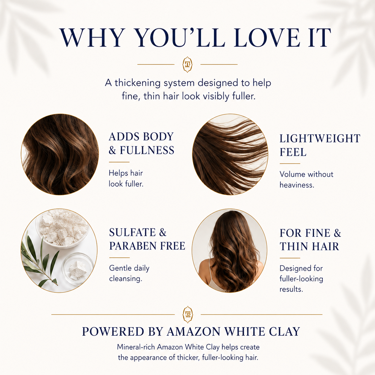 Amazon White Clay Advanced Thickening Shampoo