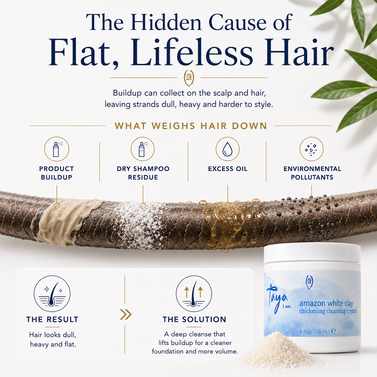 AMAZON WHITE CLAY THICKENING CLEANSING SCRUB
