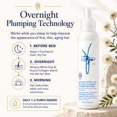 Amazon White Clay  & Acacia Collagen Overnight Plumper