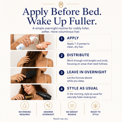 Amazon White Clay  & Acacia Collagen Overnight Plumper
